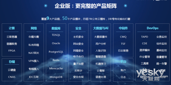 太极股份获得发明专利授权：“一种容器云环境下的微服务安全控制方法”