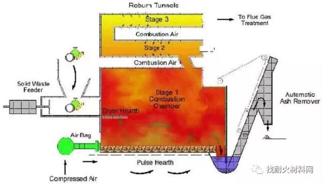 聚光科技获得发明专利授权：“熔融液体检测装置和方法”