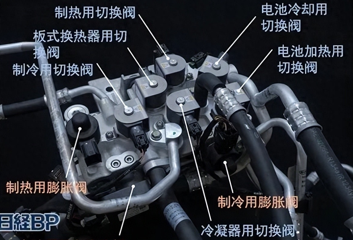 比亚迪获得实用新型专利授权：“电磁阀总成和车辆”