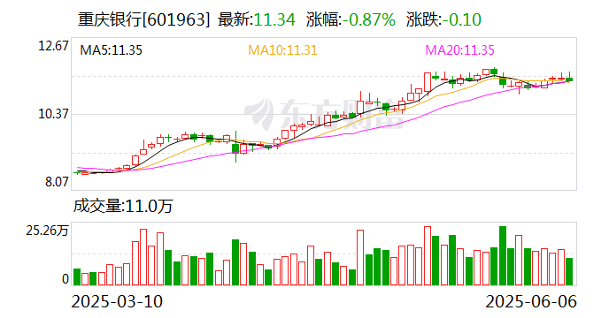 信用衍生品“加持”科创债发行 市场呼吁加快完善制度释放增信潜力