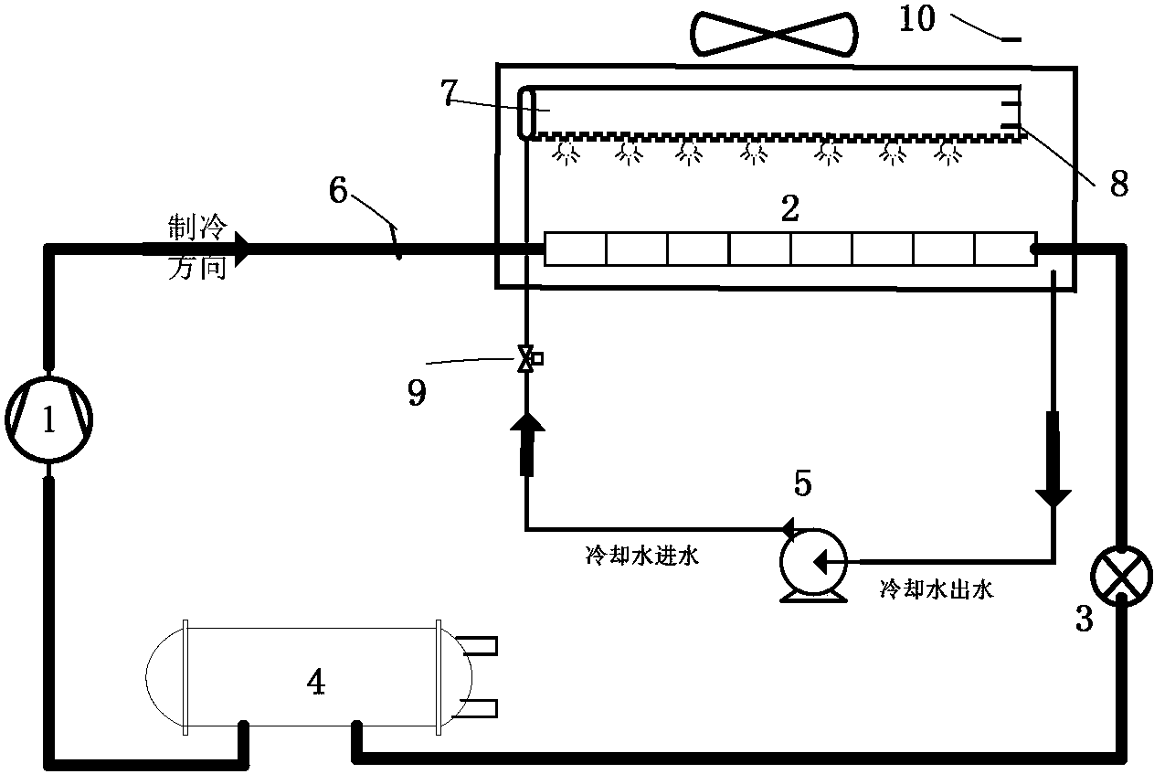 格力电器获得发明专利授权：“一种用于衣物处理装置的冷凝机构及衣物处理装置”
