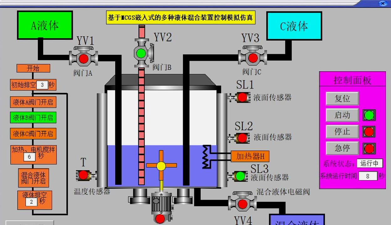 国电南自获得发明专利授权:“一种嵌入式系统应用程序更新方法、装置及存储介质”