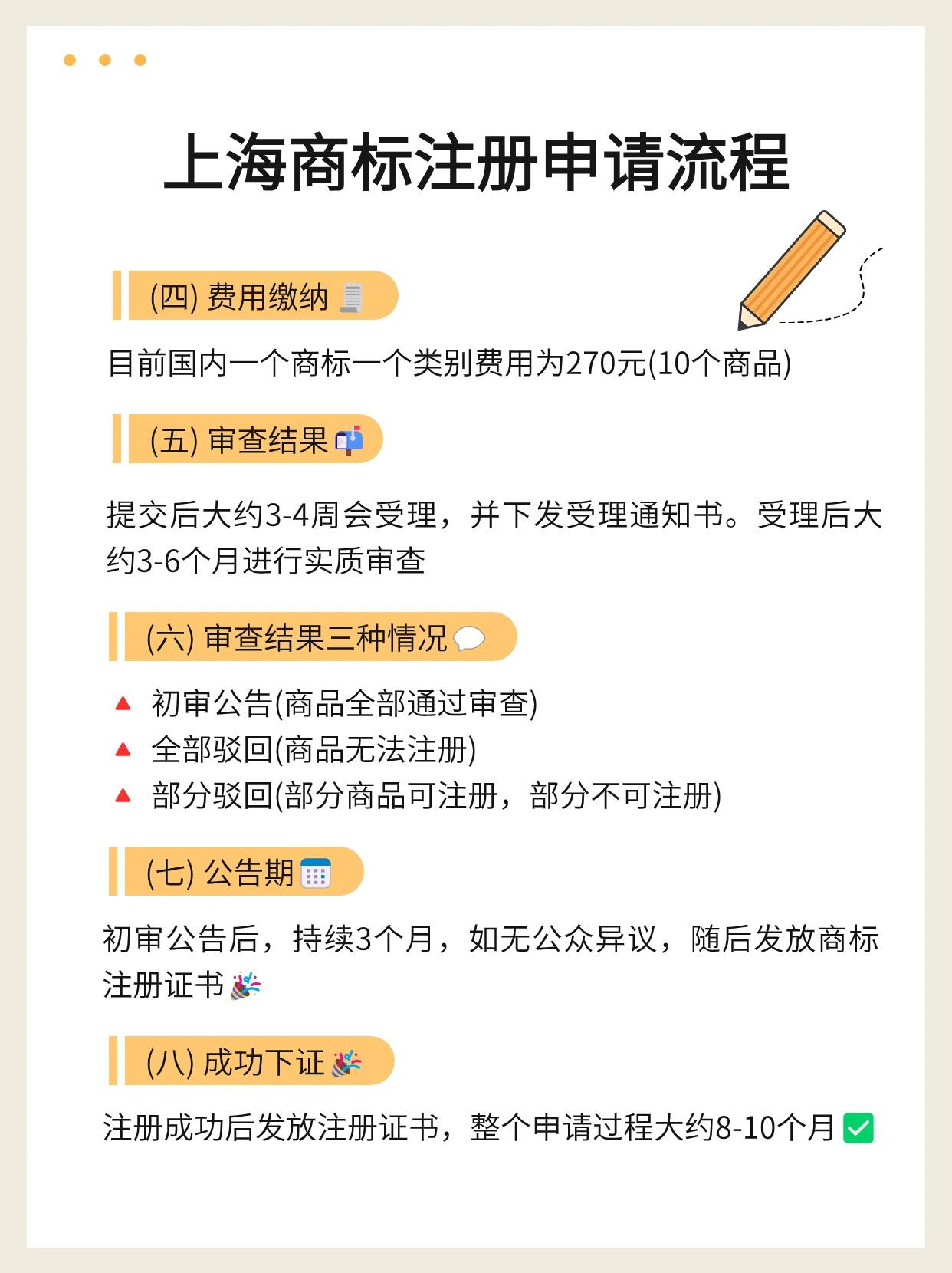 伊利股份新提交“HMO”等3件商标注册申请