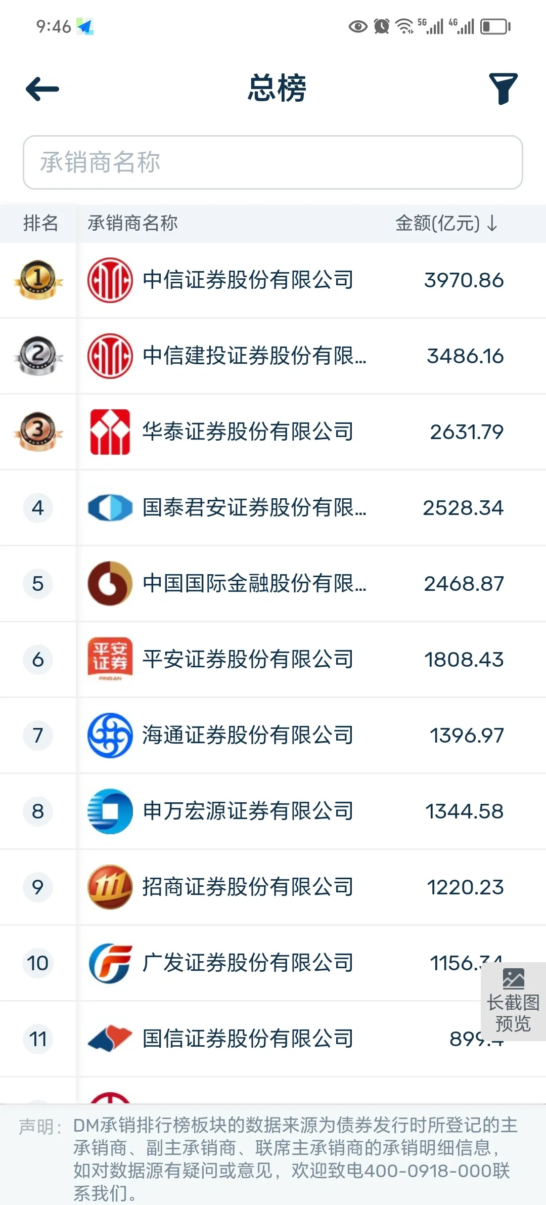 交易商协会:加强银行间债券市场发行承销规范