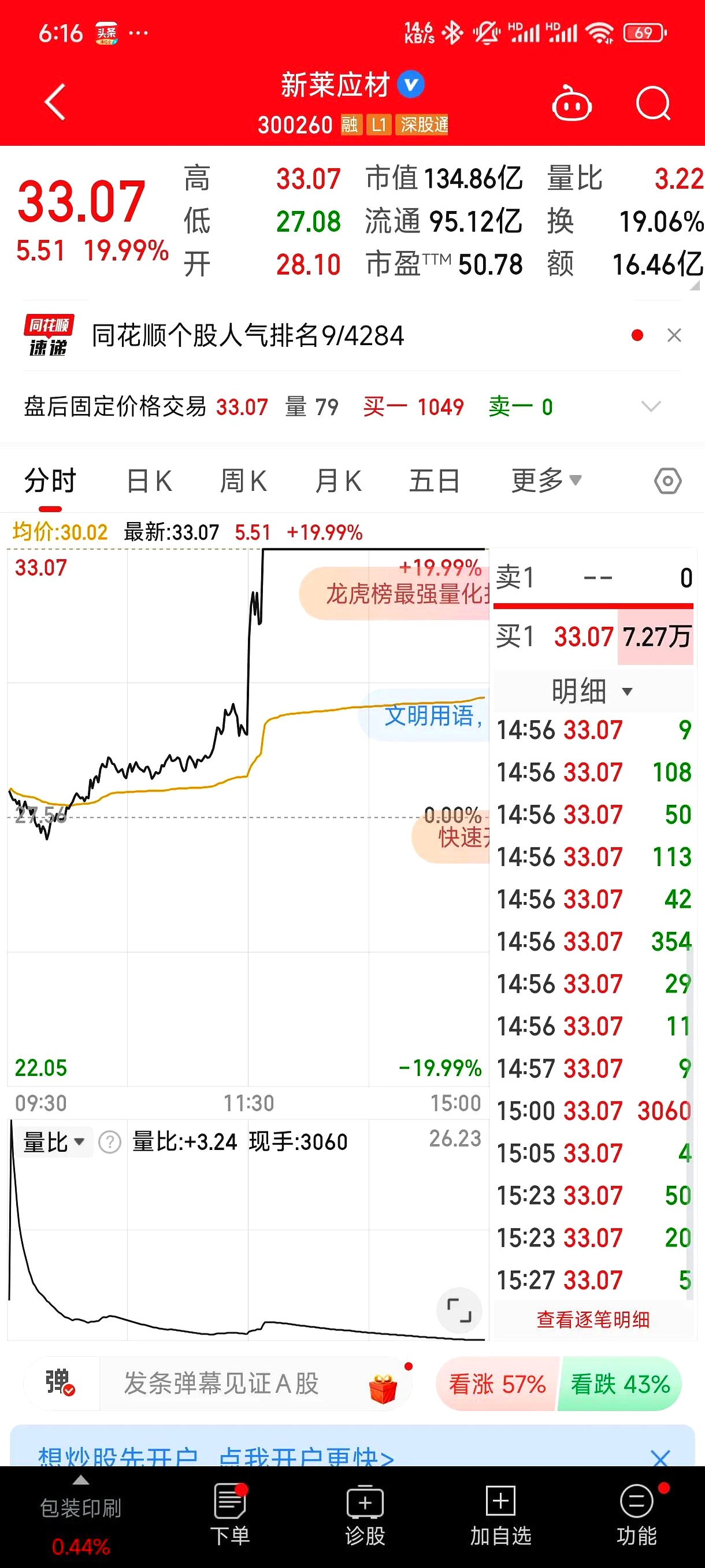 【企业动态】新莱应材新增1件行政处罚，被罚款6900元