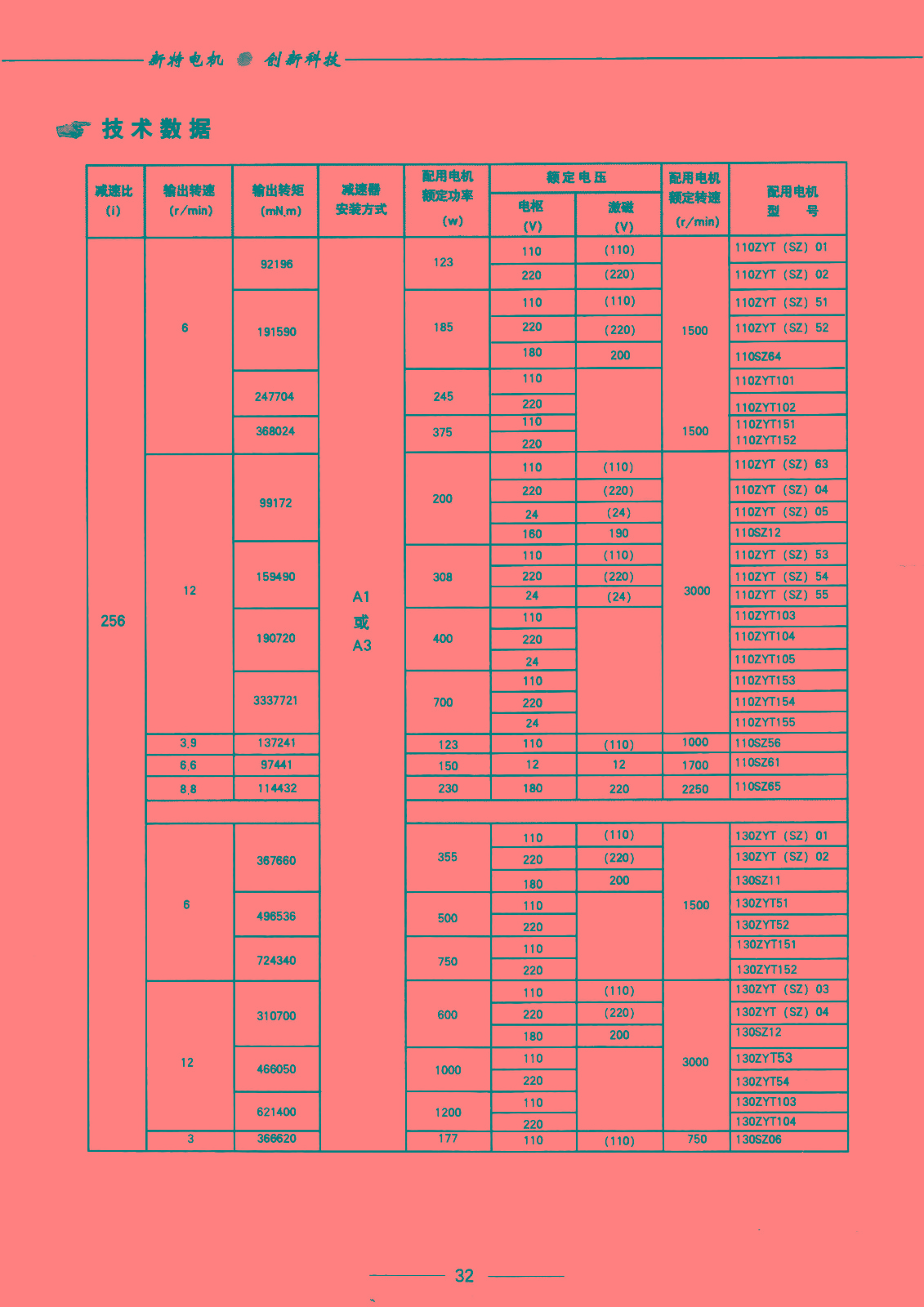 利安科技(300784.SZ)：监事会主席余黛拟减持不超过7500股