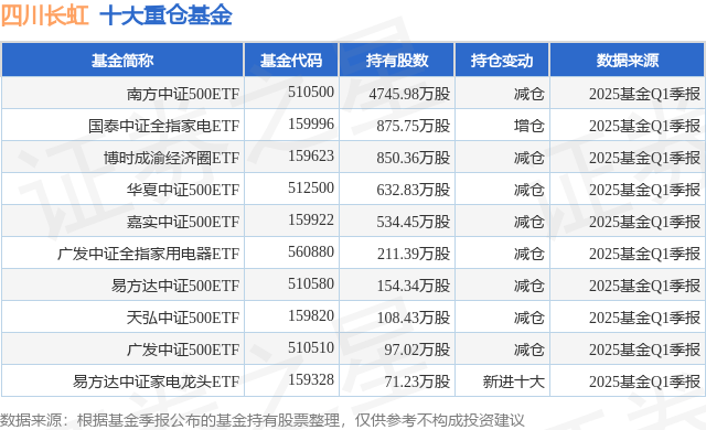 光大银行2024年实现营收1354.15亿元 同比下降7.05%