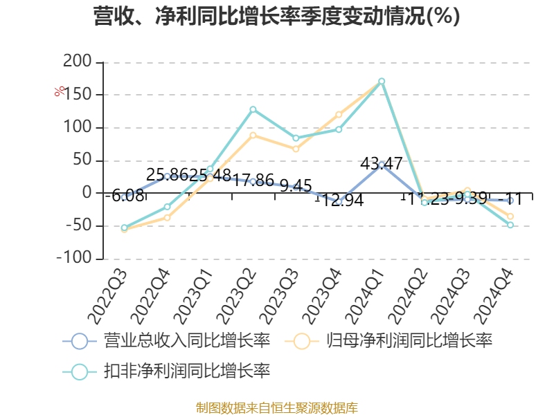 光大银行2024年实现营收1354.15亿元 同比下降7.05%