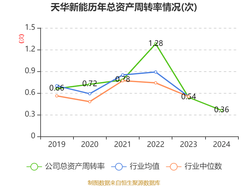 光大银行2024年实现营收1354.15亿元 同比下降7.05%