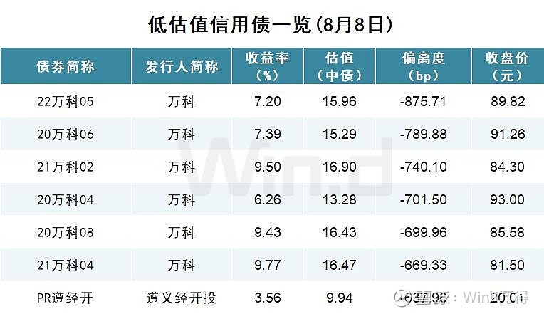交易商协会规范市场秩序 严抓债市发行承销