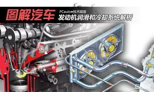 隆鑫通用获得实用新型专利授权：“V型双缸发动机冷却系统及发动机”