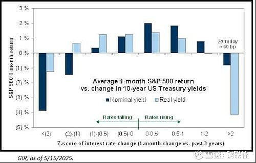 市场高度关注中东地缘局势 美债收益率连续两日上行