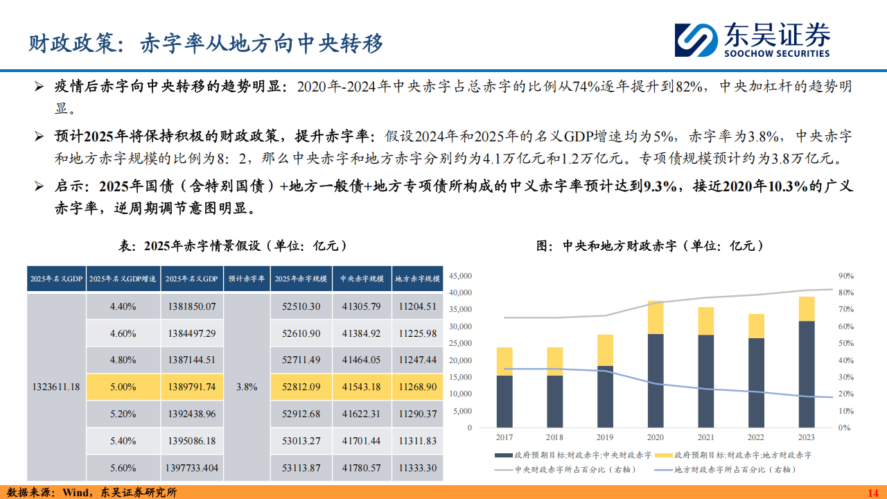 10年期日本国债收益率升至6月4日以来的最高水平，为1.485%