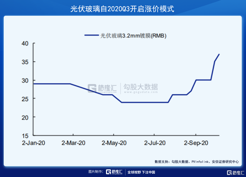 40亿定增落地！控股股东五年锁定，助力天风证券化解历史包袱