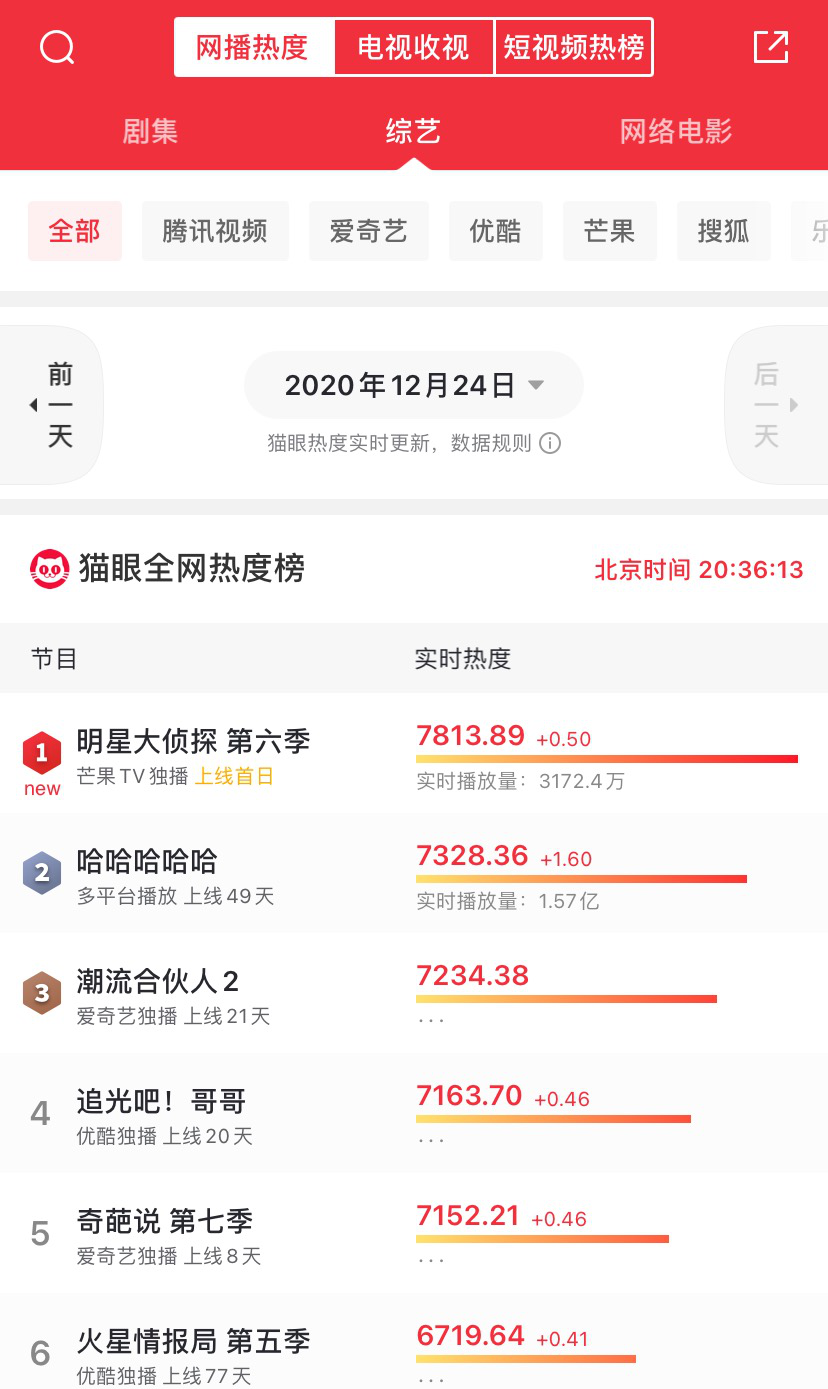 茶花股份实控人再披露股份转让计划 预计变现6.77亿元