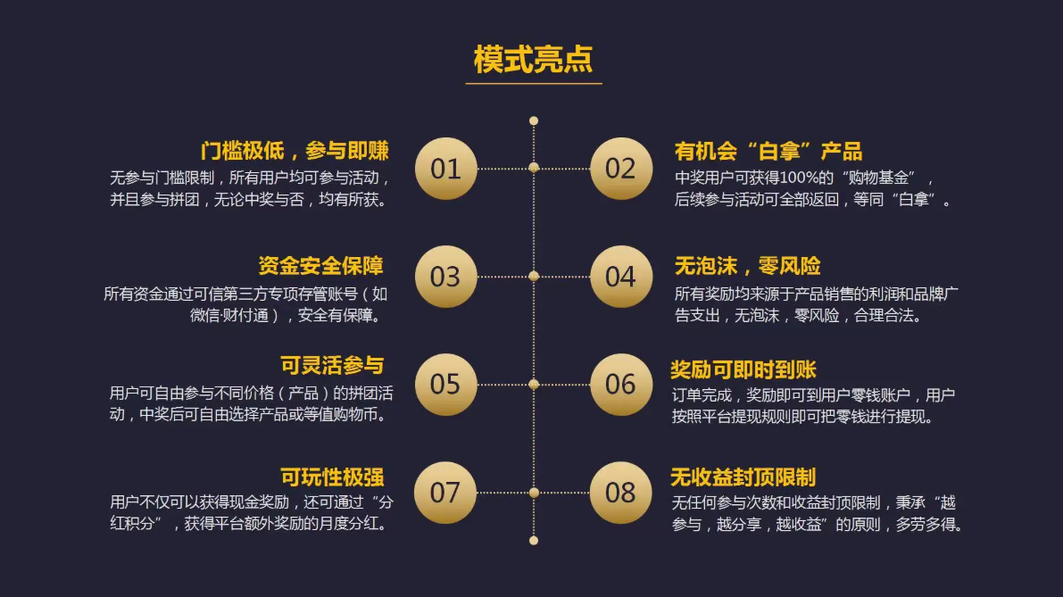 拼多多“千亿扶持”加码618大促 平台消费潜力持续释放