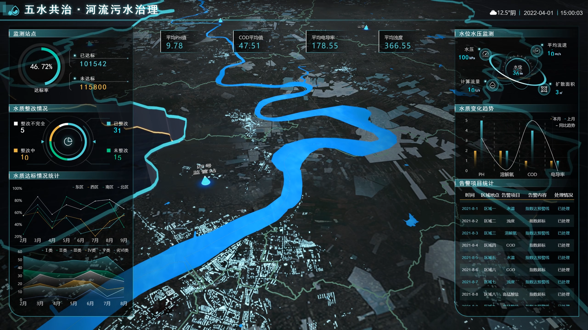 可视化模型为地震预警开辟新路径