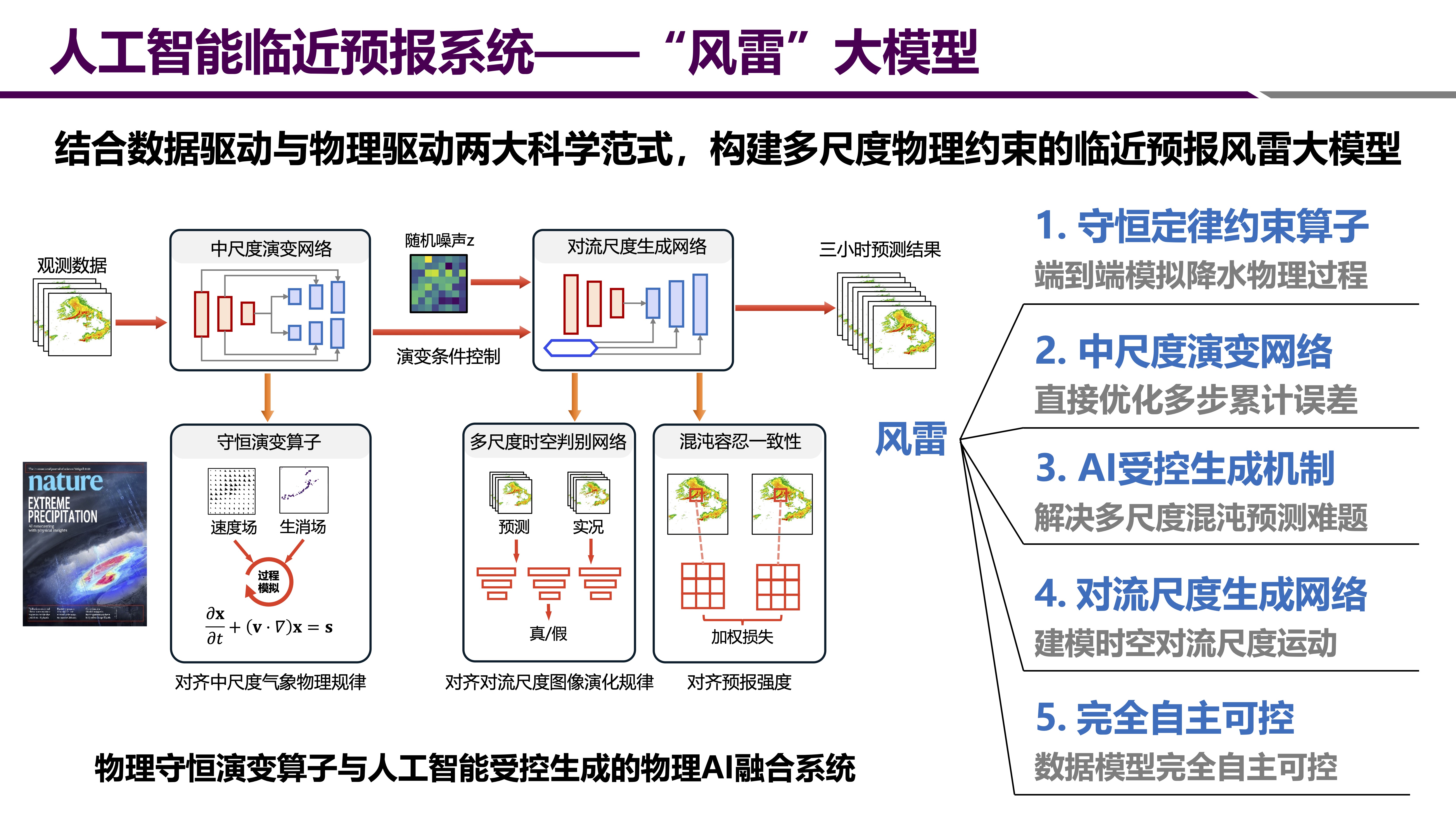可视化模型为地震预警开辟新路径