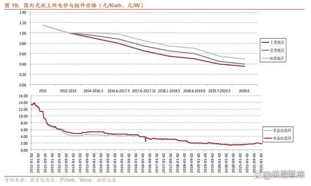 天合光能获得外观设计专利授权：“均流板”