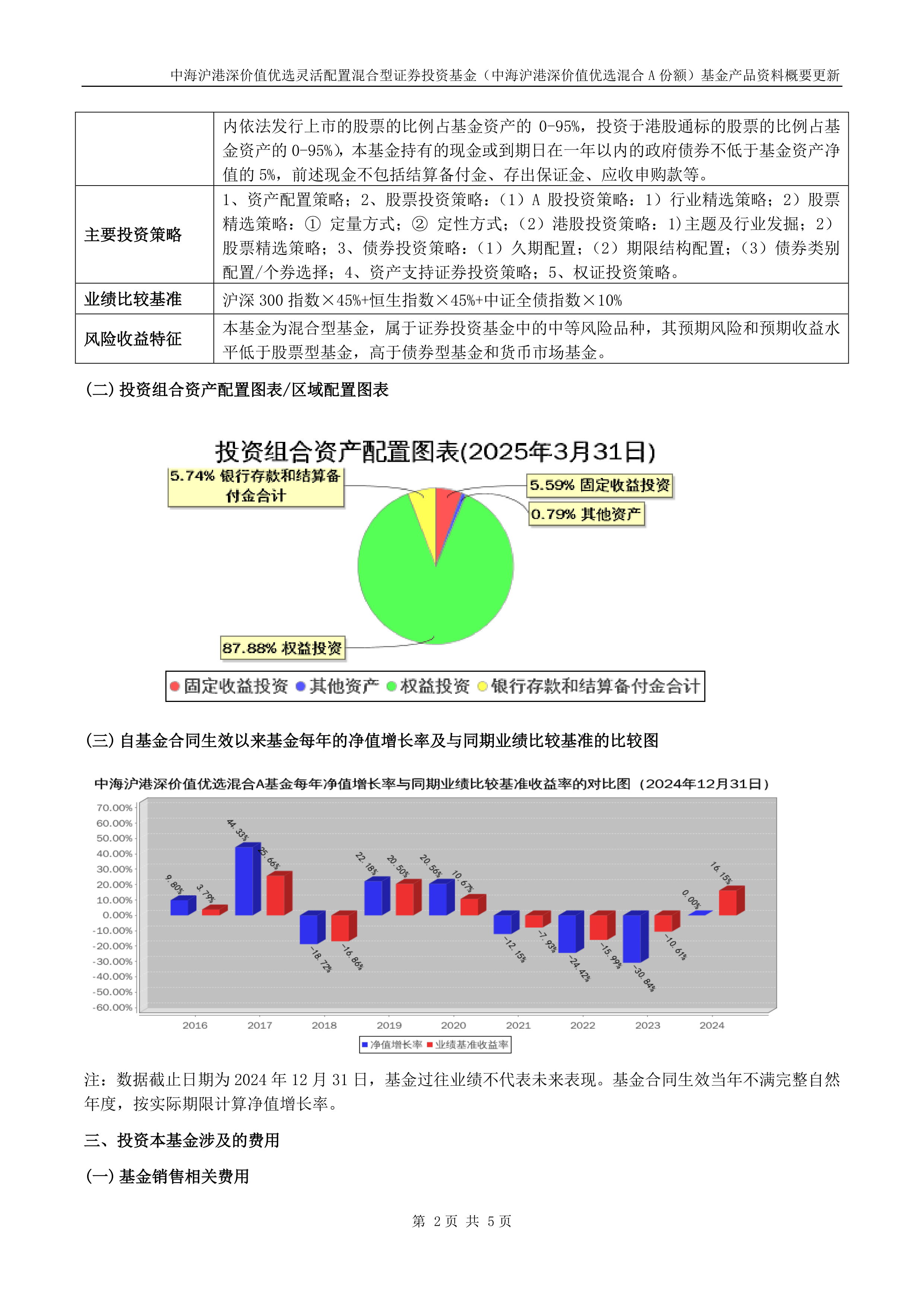 港股强势 基金长期看好配置价值