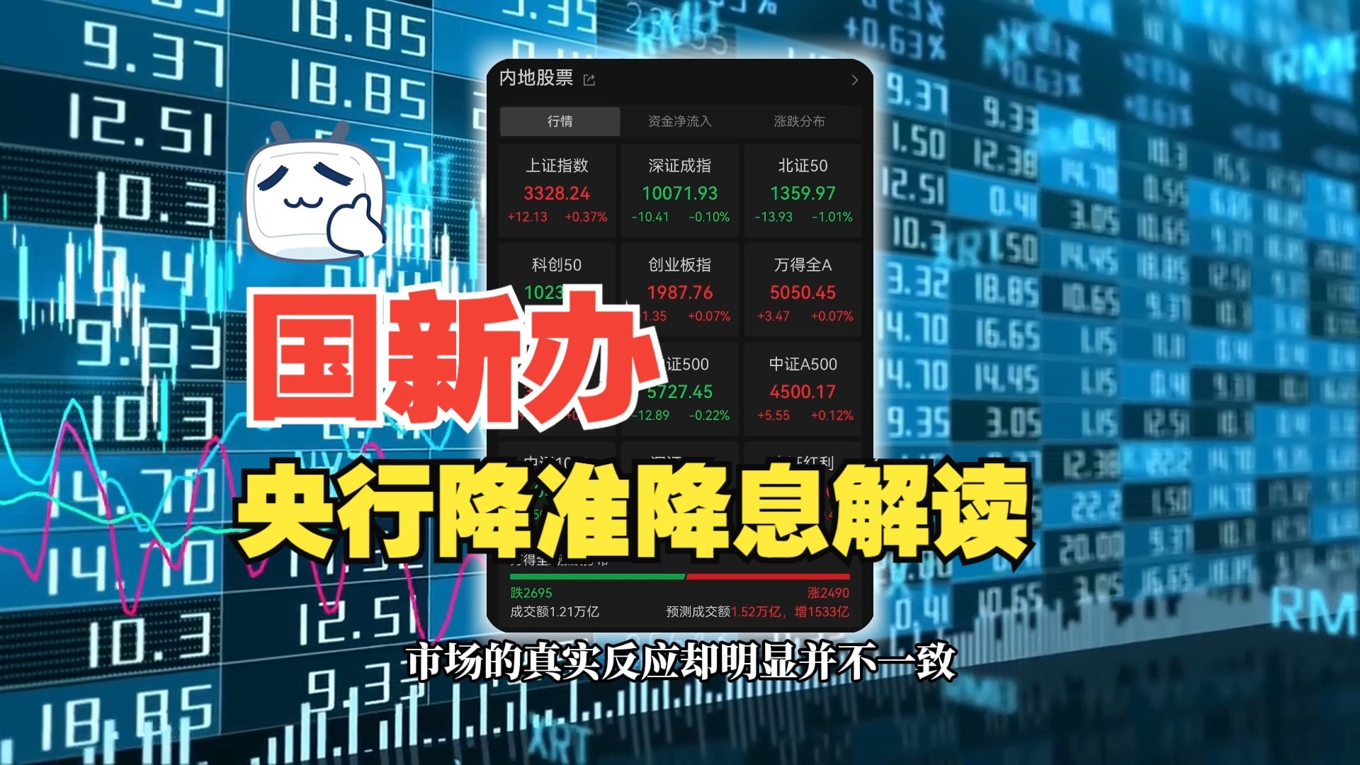 降准降息落地后,未来还有哪些货币政策值得期待?