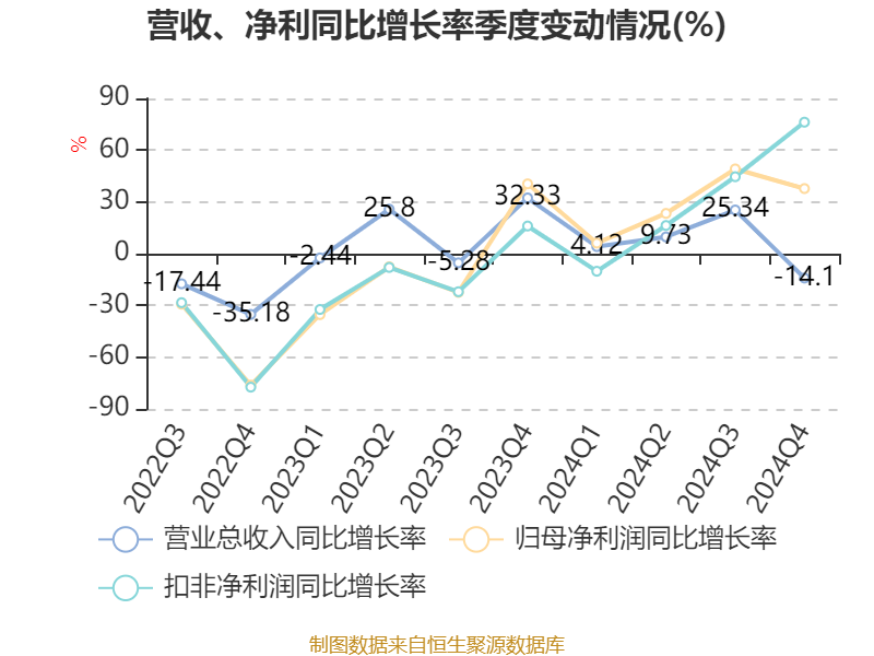 海川智能：股权转让事项正在进行中