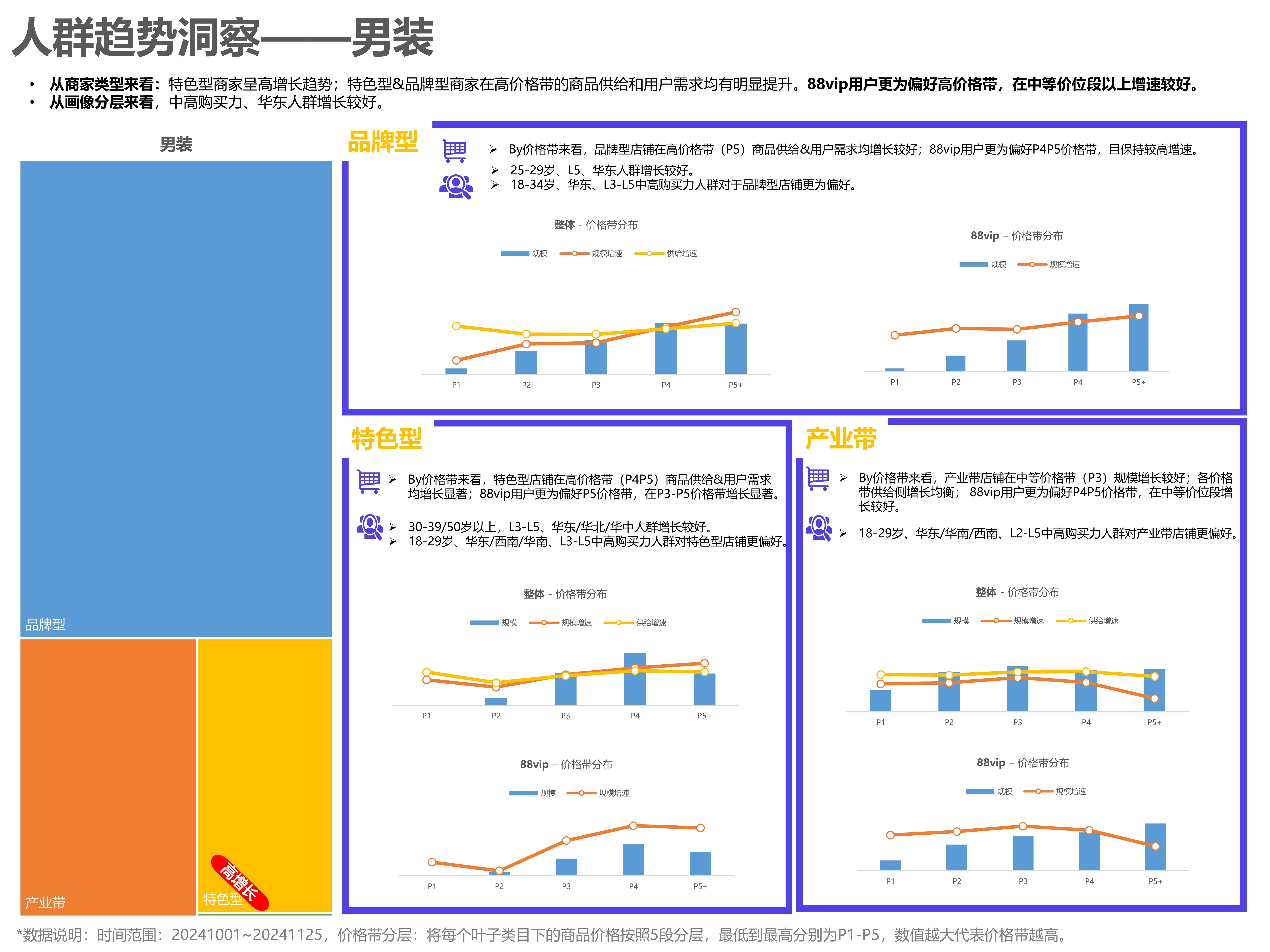 嘉曼服饰：公司始终秉承着对消费者负责、对投资者负责的经营理念