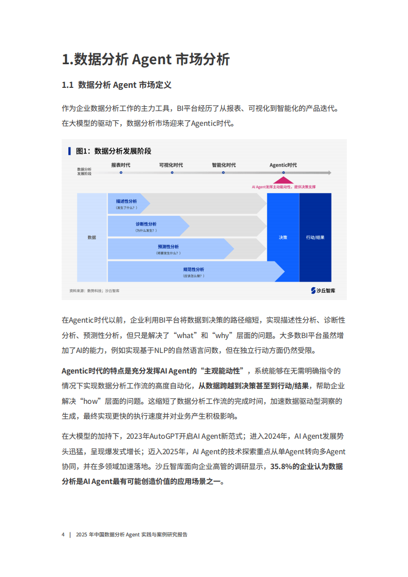 《数据智能研究报告（2025年）》发布