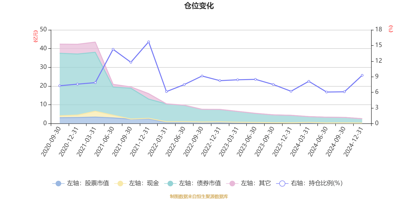 建信信托2024年受托管理资产规模达1.47万亿元 实现净利润5.43亿元