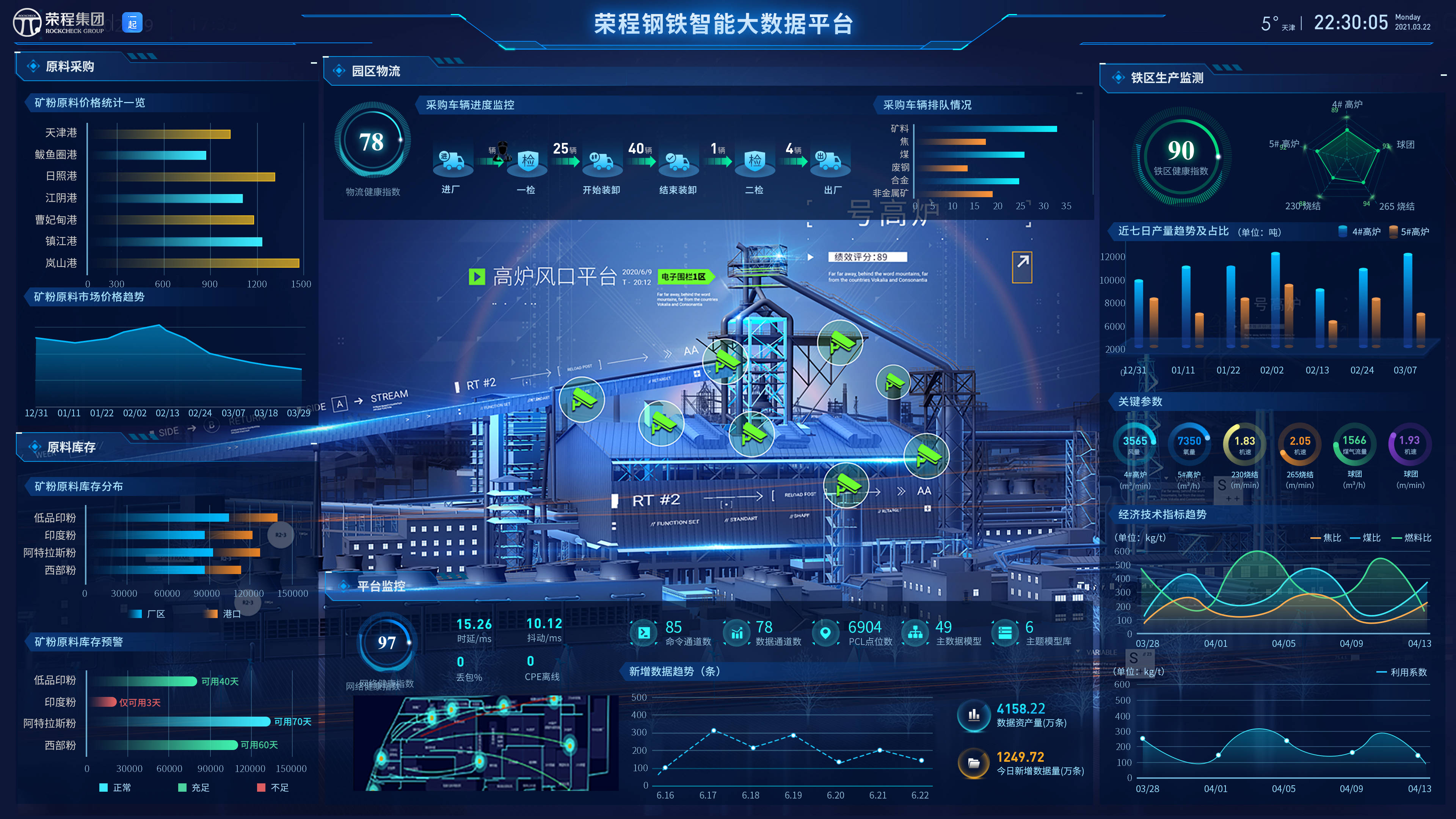 三旺通信：公司能够为虚拟电厂提供硬件层面的支撑