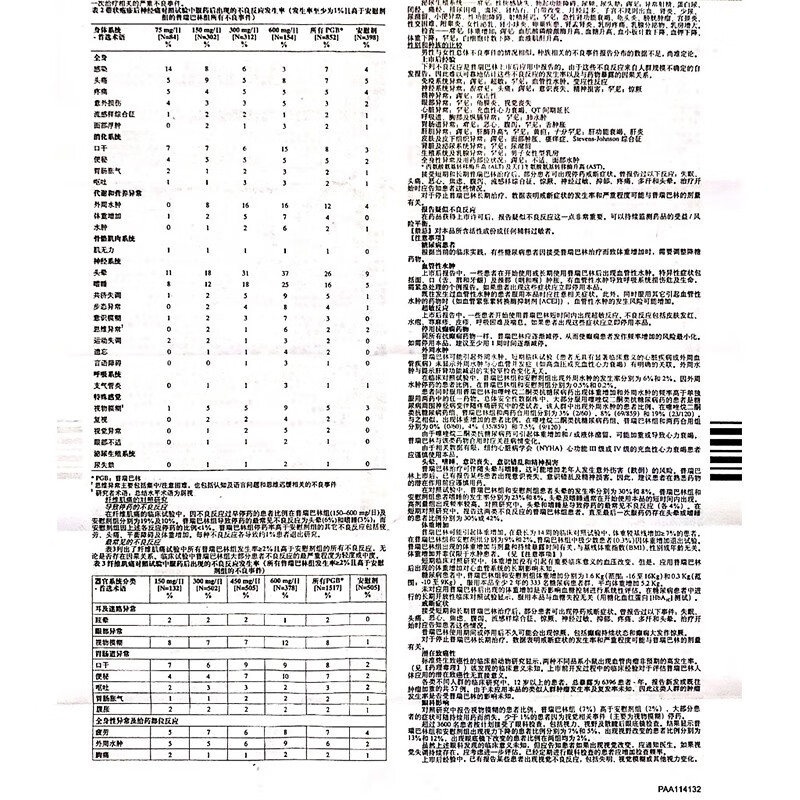 上海医药(601607.SH)：普瑞巴林胶囊获得泰国药品注册证书