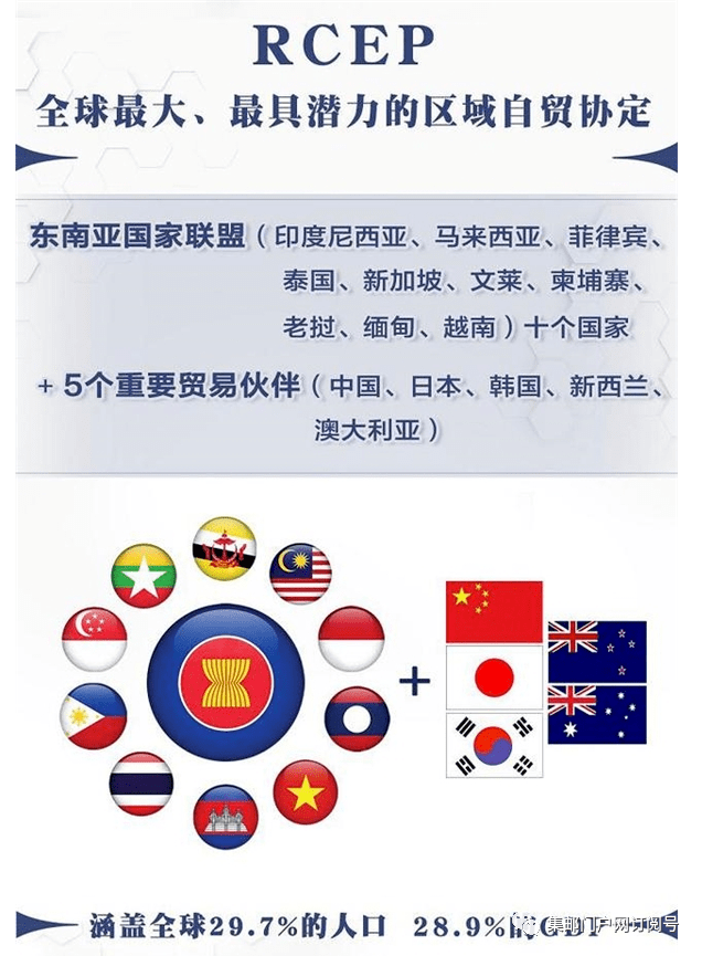 阿联酋与塞尔维亚全面经济伙伴关系协定正式生效