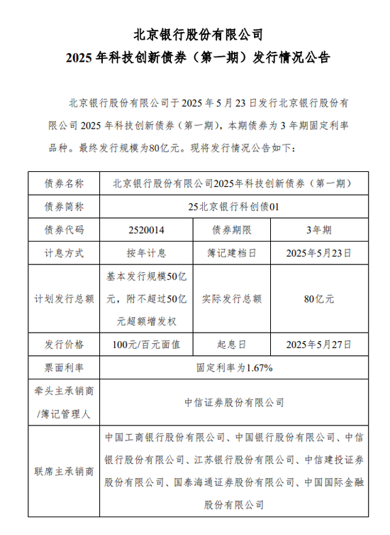 科创债年内发行已超8893亿元 市场认购积极