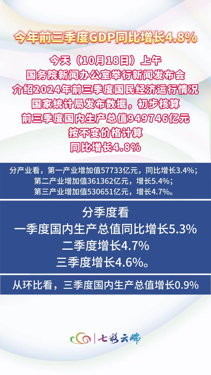 国家统计局:1至4月全国房地产开发投资27730亿元 同比下降10.3%
