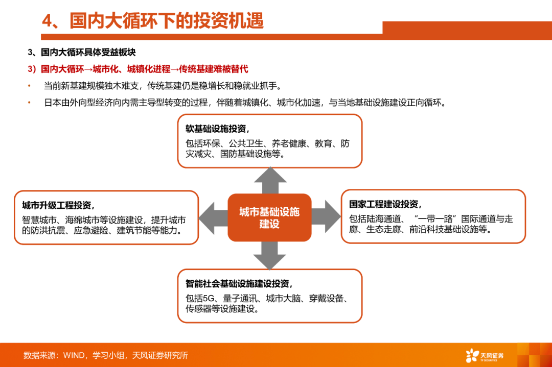 吕瑞浩公参同天风证券研究所鲍荣富一行进行工作交流