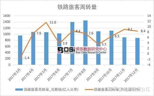国家统计局:4月份全国城镇调查失业率5.1% 比上月下降0.1个百分点