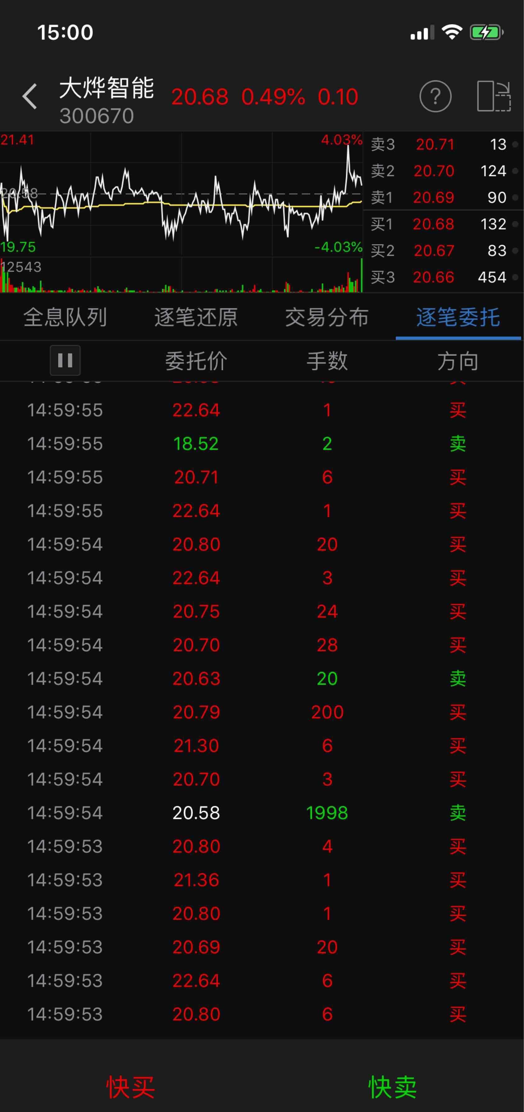 【企业动态】大烨智能新增2件判决结果，涉及买卖合同纠纷