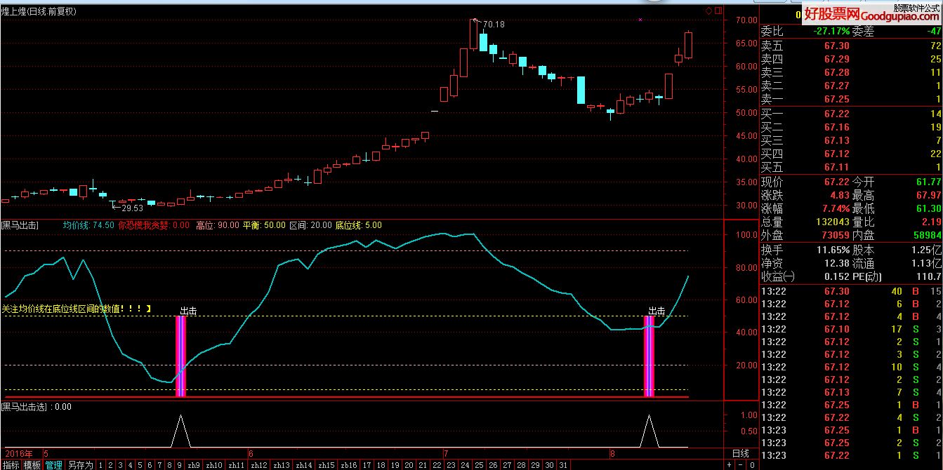 泽润新能即将登陆深交所:光伏新能源黑马加速多元化布局,剑指未来增长新蓝海