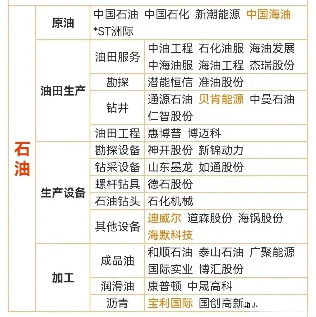 丰立智能：公司发展新客户有汽车领域、海洋经济领域、低空经济领域以及机器人领域等客户