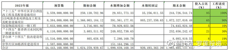 优化资产负债期限结构 多家消费金融公司发行金融债