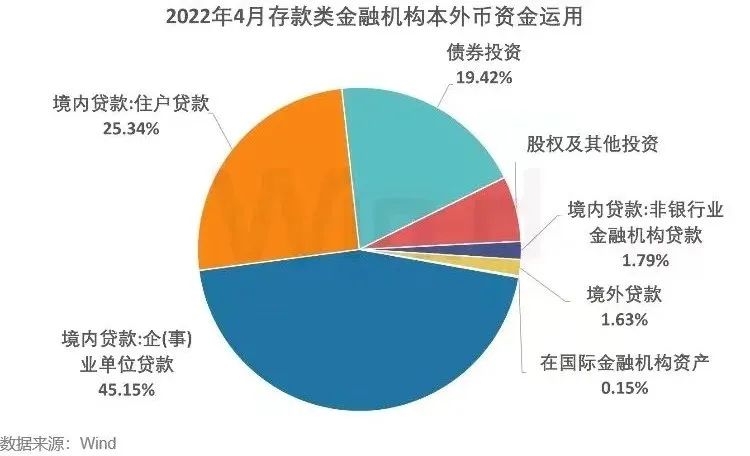 优化资产负债期限结构 多家消费金融公司发行金融债