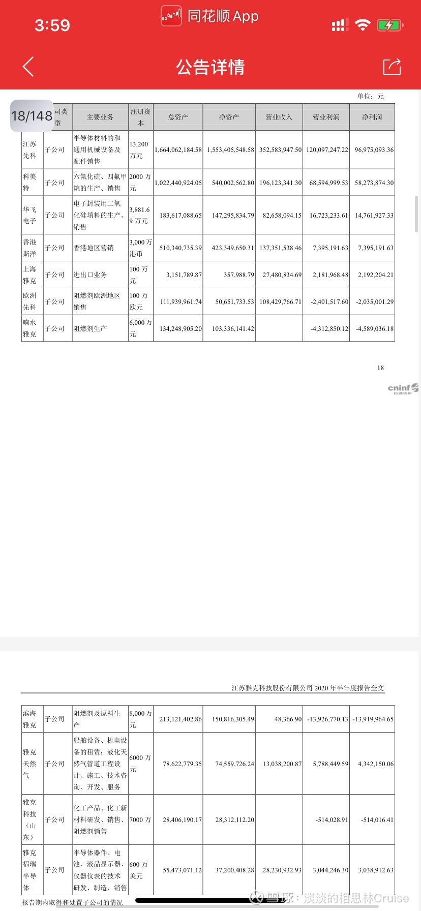 雅克科技：目前公司LNG保温绝热板材业务的在手订单、排产交付情况正常