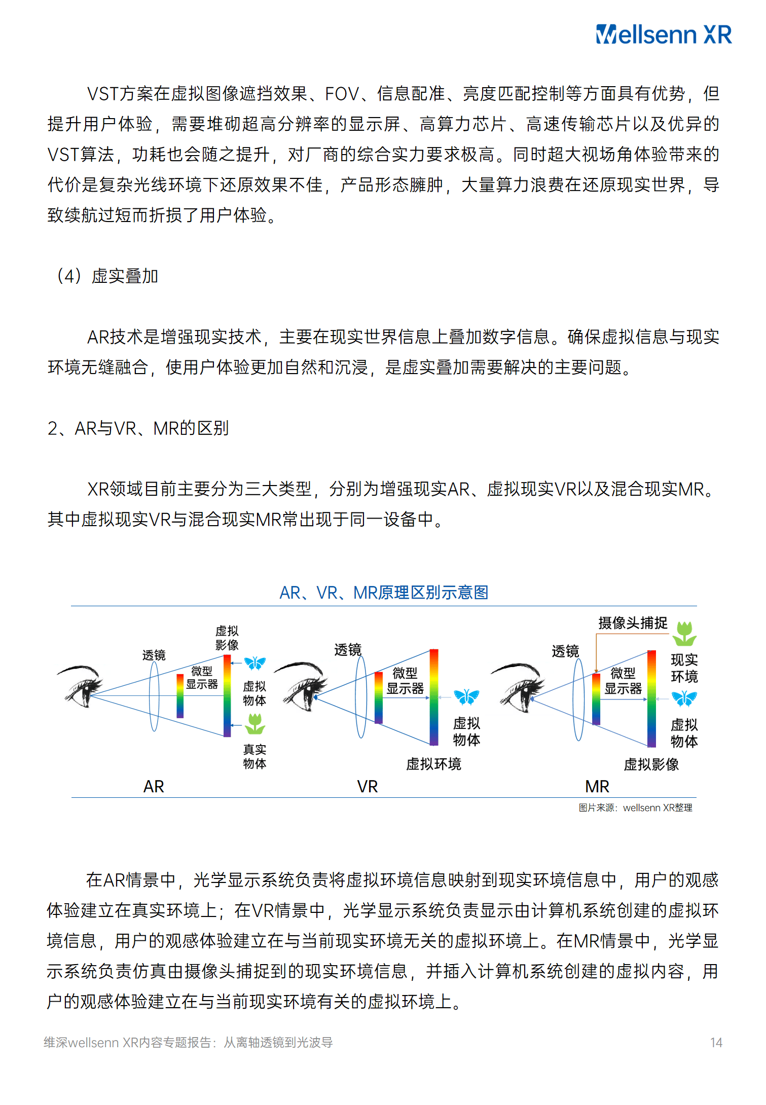 天邑股份：公司参股的上海理湃光晶技术有限公司主要产品是AR眼镜上游核心光波导部件