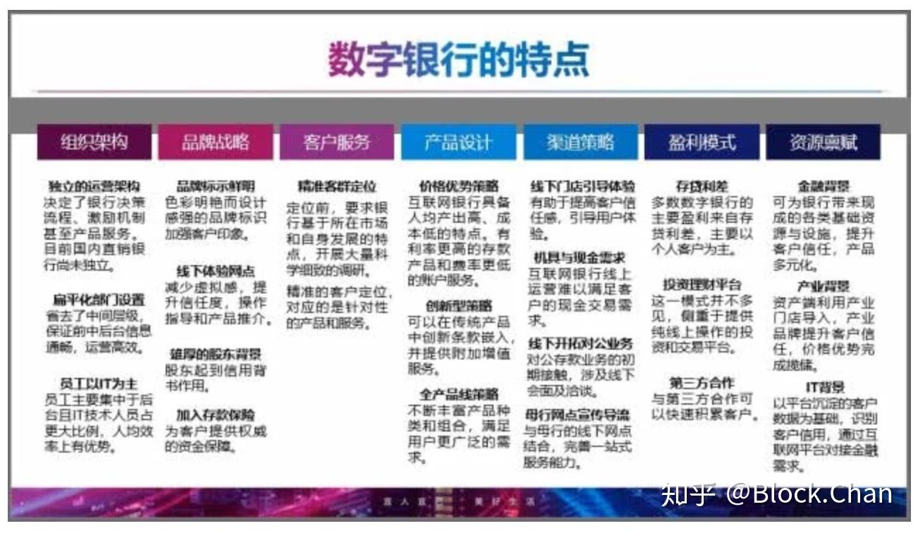 兆日科技：公司曾根据部分银行的需求开发了少量的数字货币功能模块