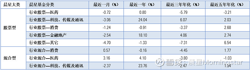 债券市场情绪回暖 月内新成立19只债基
