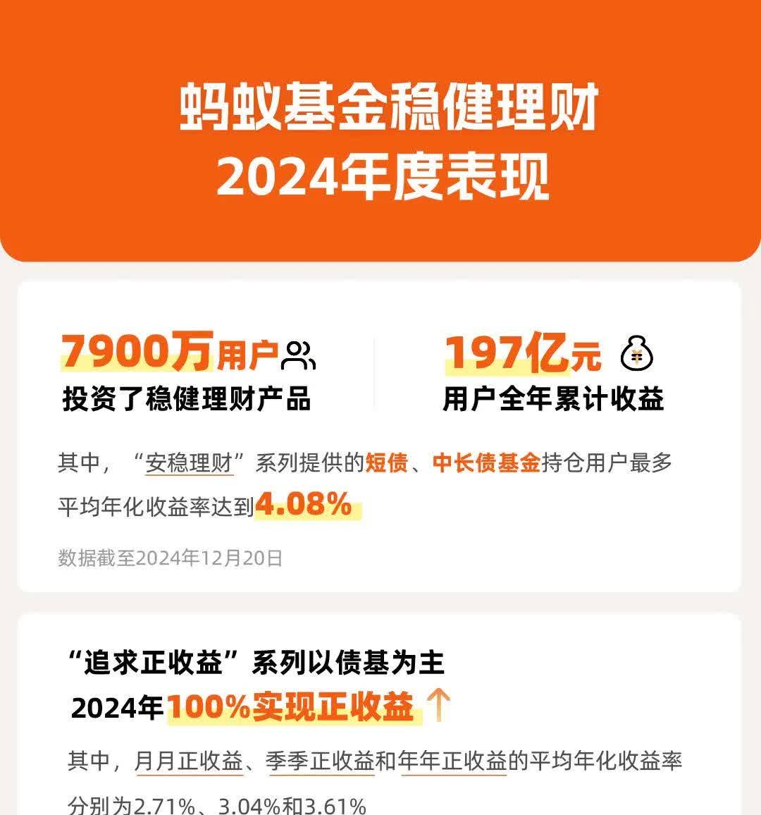 债券市场情绪回暖 月内新成立19只债基