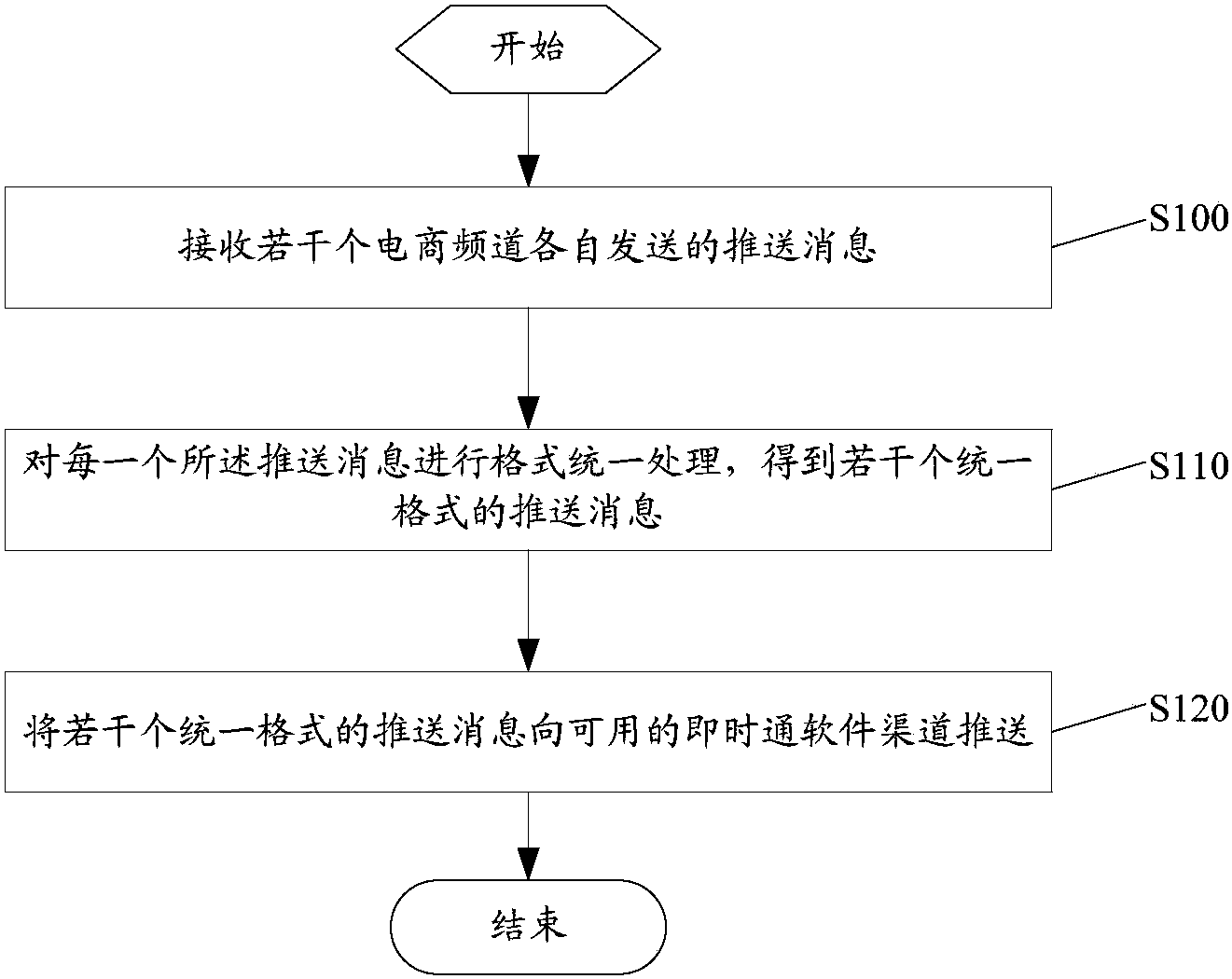 建设银行获得发明专利授权：“一种图像数据优化装置及方法”