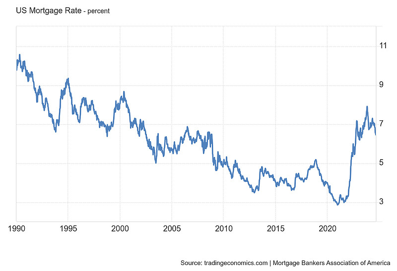 沙迦先锋企业家支持基金会2024年政府合同增长23.9%
