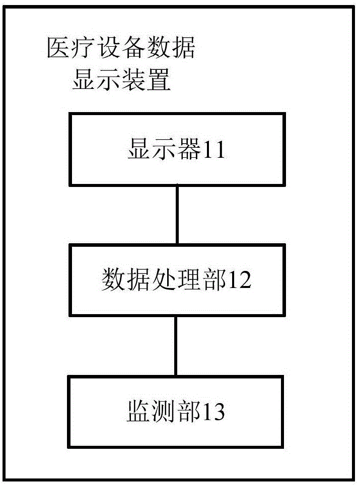 艾比森获得实用新型专利授权：“箱体组件及显示屏”