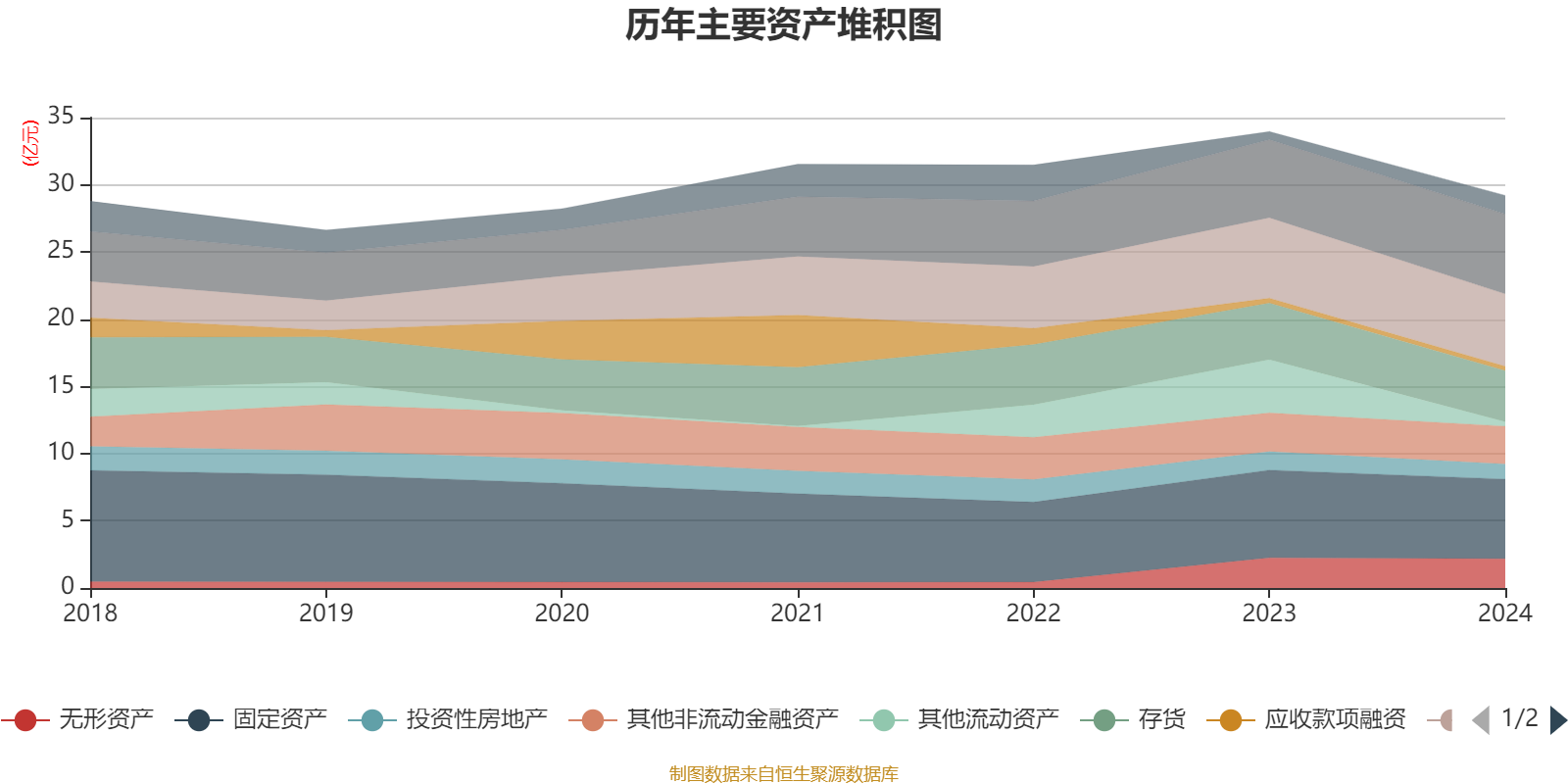 恒坤新材IPO新进展:是否具有自主创新和持续研发能力遭质疑